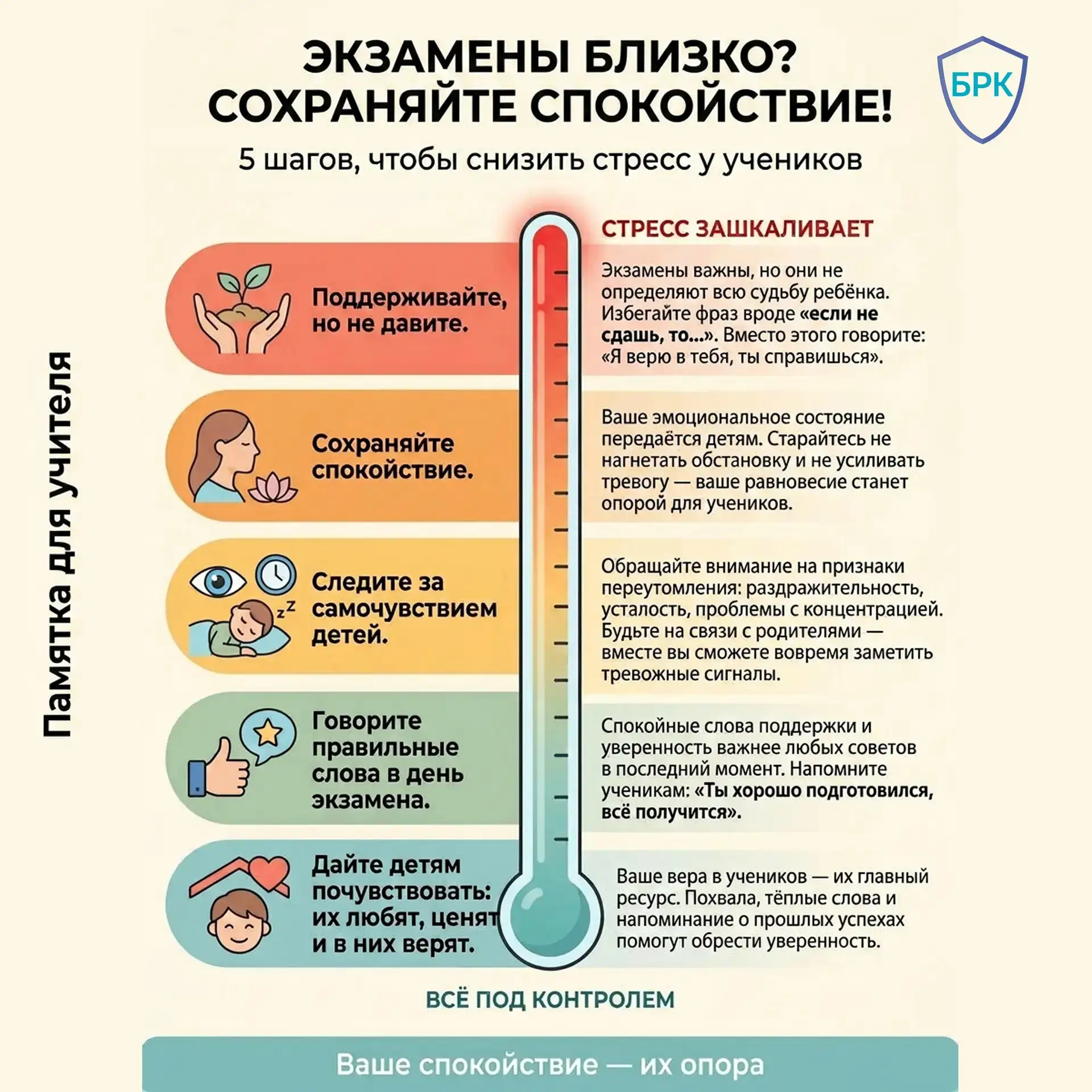 «Сохраняйте спокойствие — и сдадите на отлично! 💪📖»