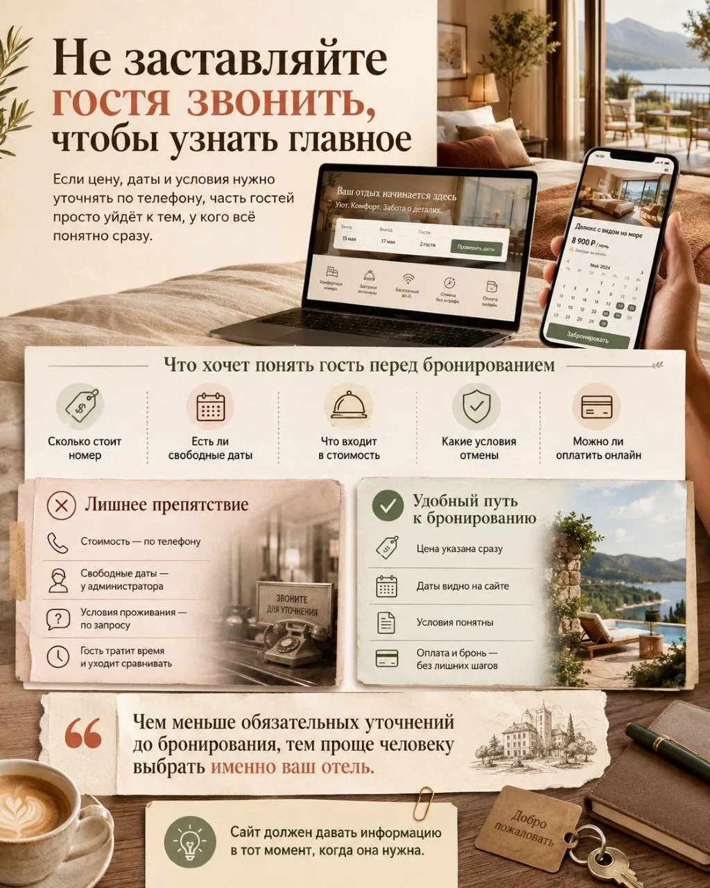 Не заставляйте гостя звонить, чтобы узнать главное