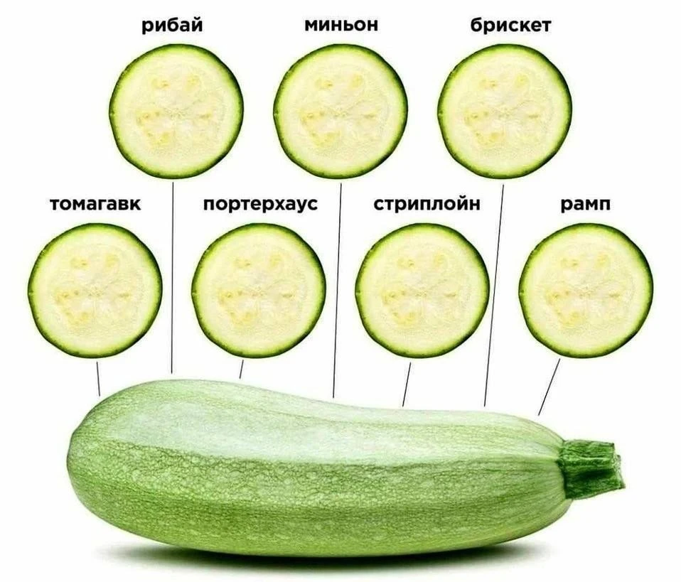 Доброе утро, мои дорогие! ☀️