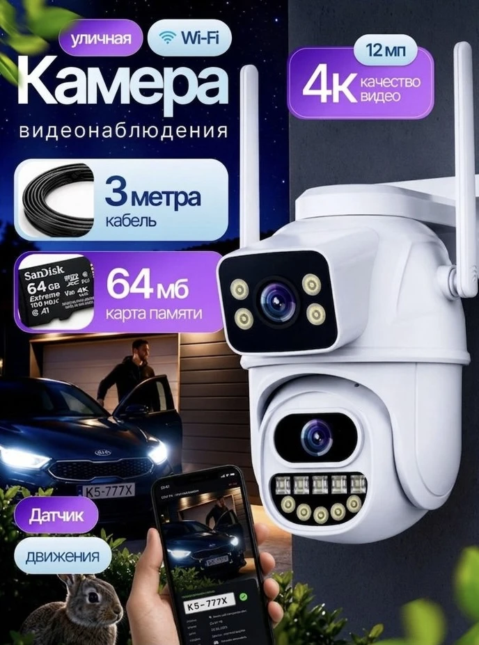 Качественная инфографика для маркетплейсов помогает покупателю быстро понять преимущества камеры вид