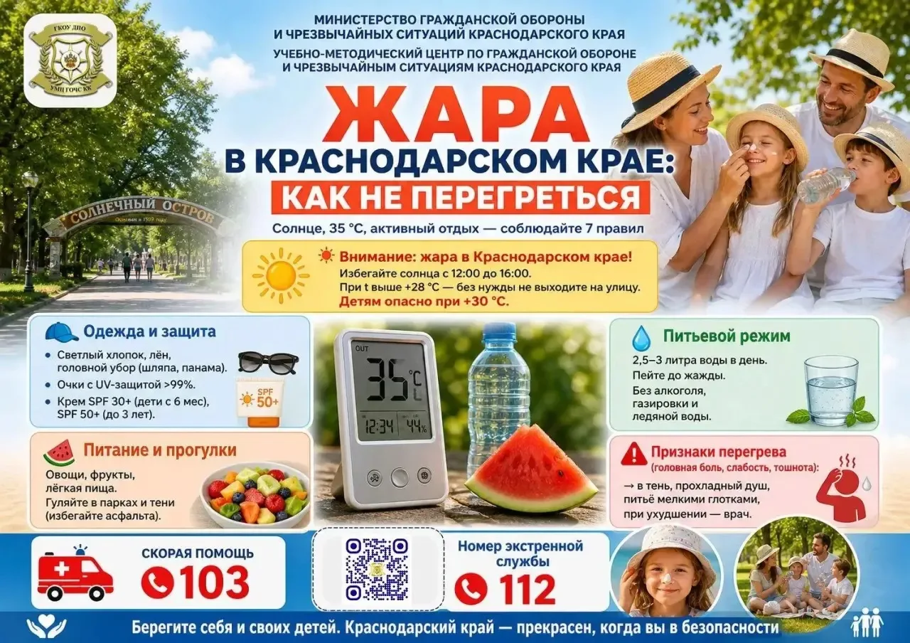 Как переносить жару в Краснодарском крае