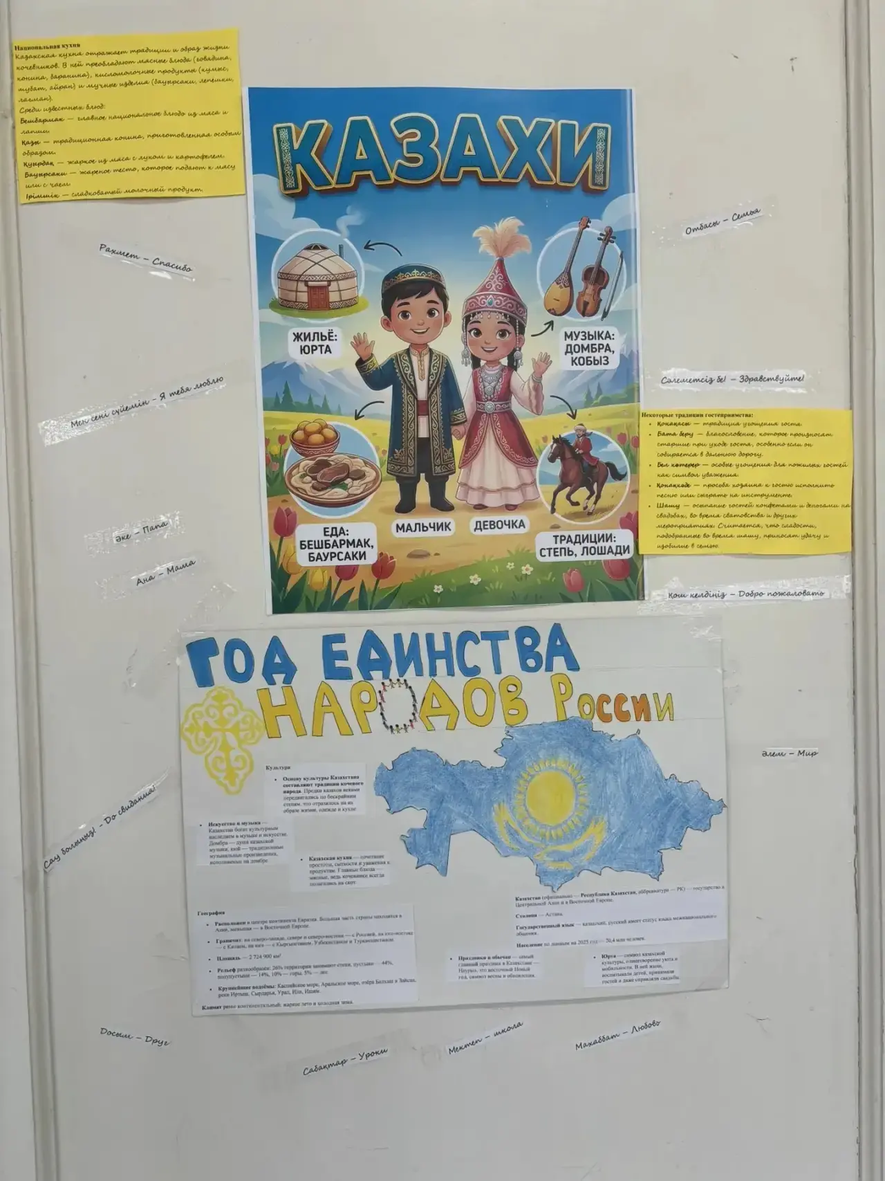 🇷🇺 30 апреля — День коренных малочисленных народов России  На прошлой неделе в нашей стране впервые 