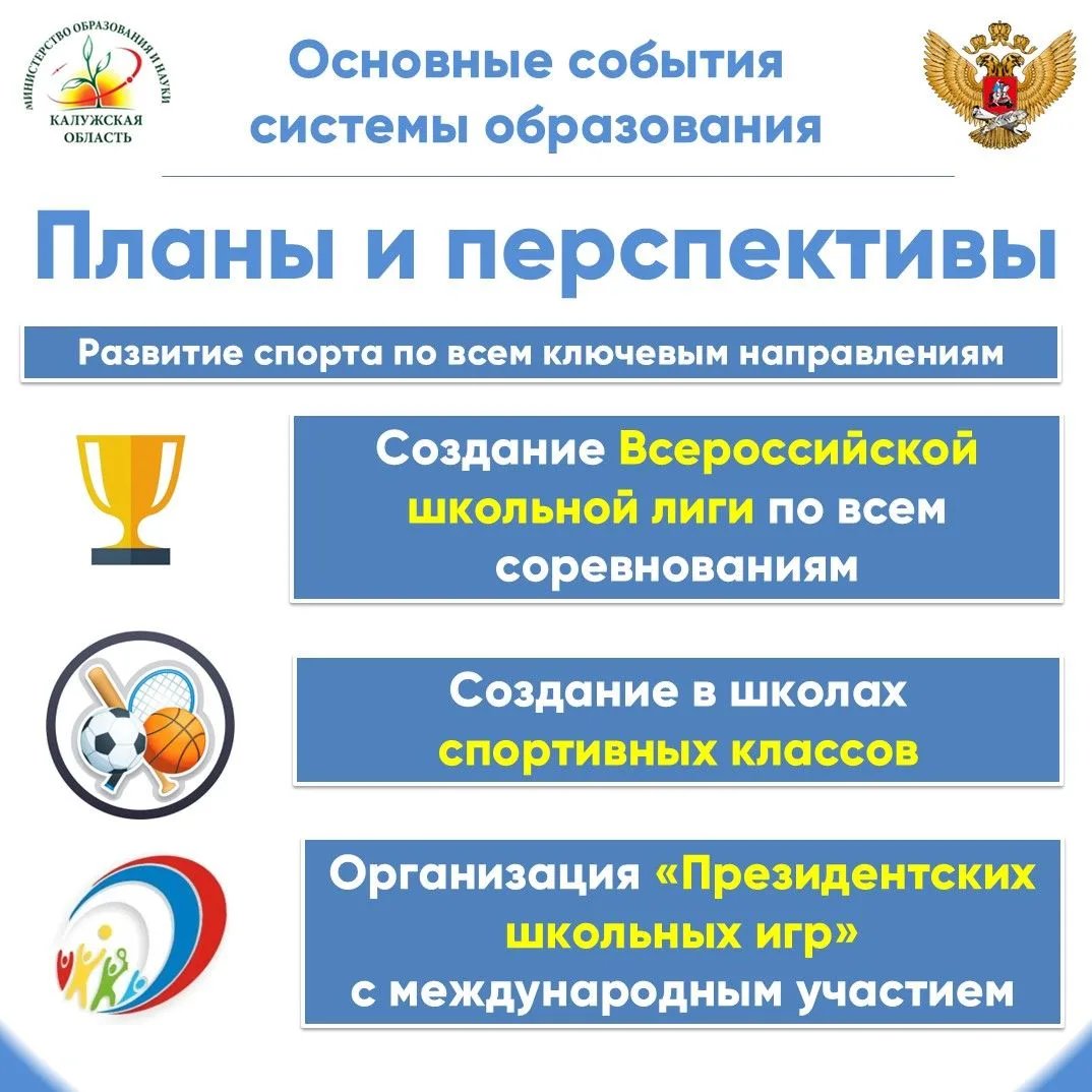 Президент России Владимир Путин провел заседание Совета по развитию физической культуры и спорта по 