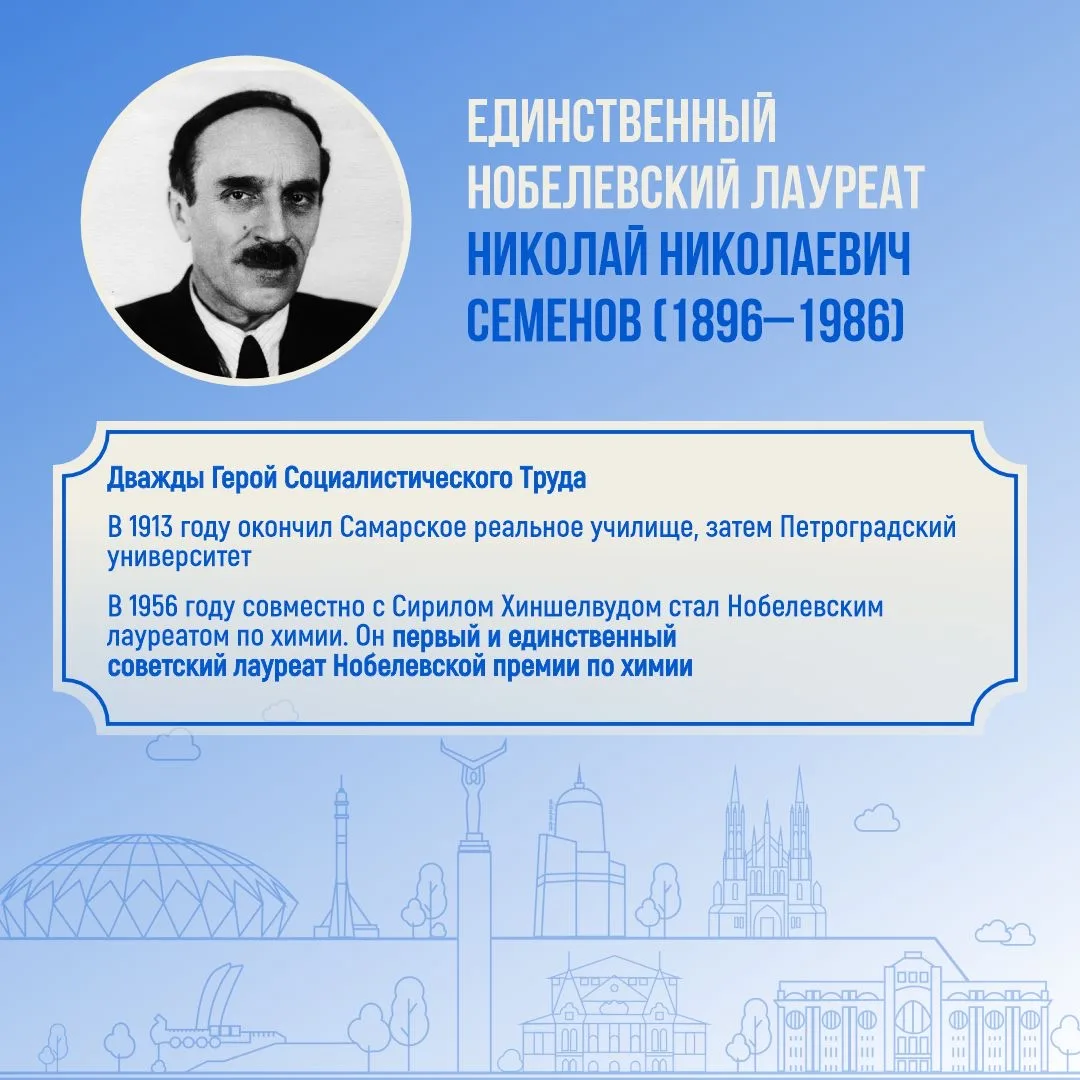 🔥 В этом году наш регион отмечает знаменательную дату — 175 лет со дня образования Самарской губерни
