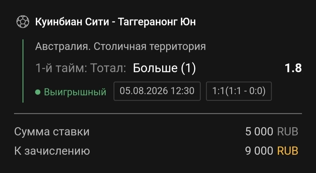 Всех с победой!✅✅✅
