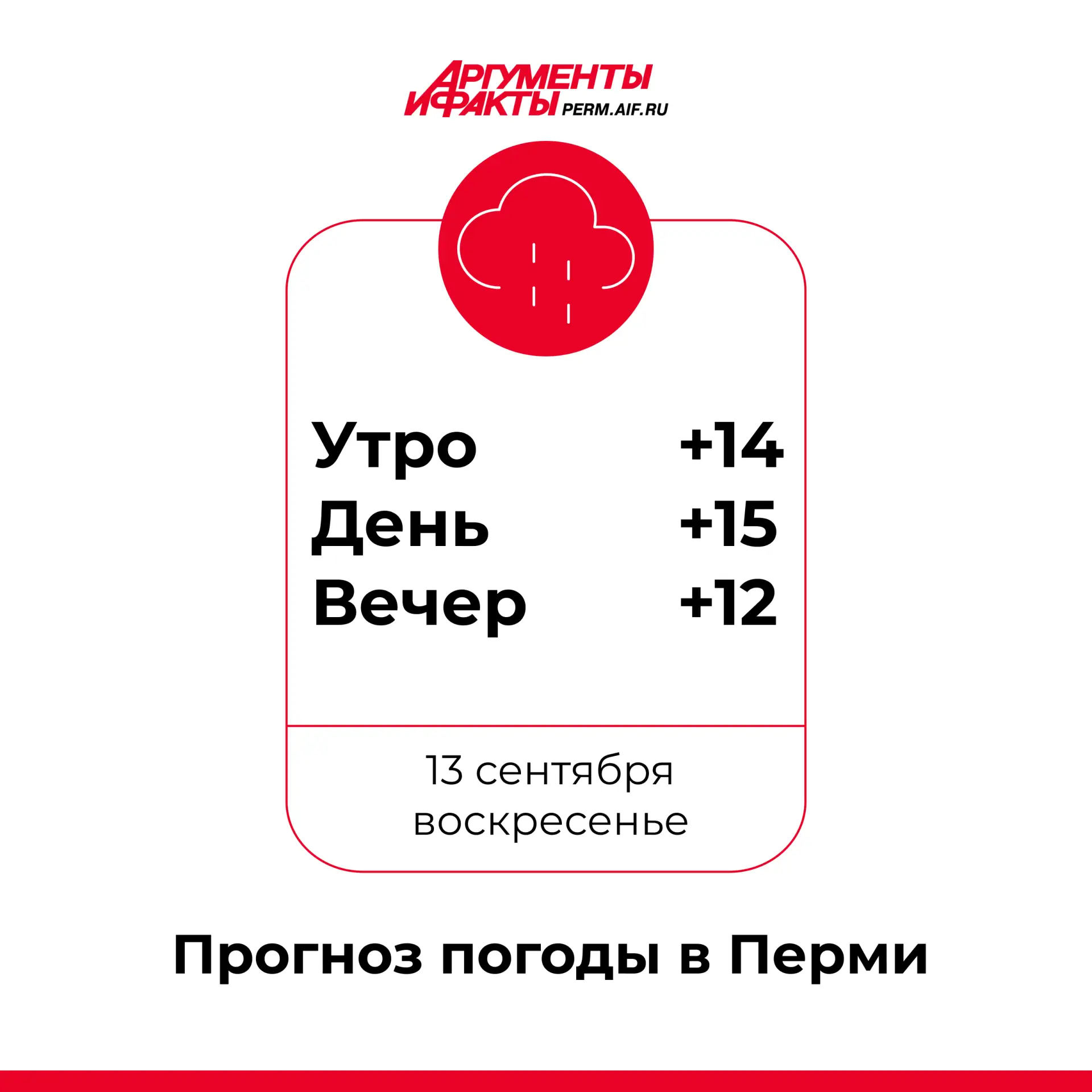 Пермяки, с добрым утром!