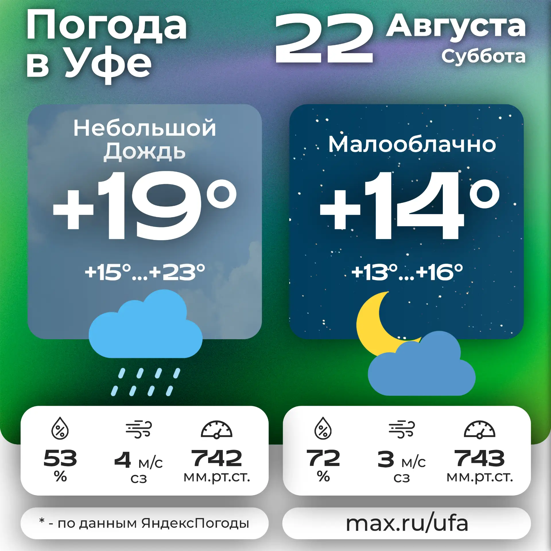 🌧 #погодавуфе 🌛