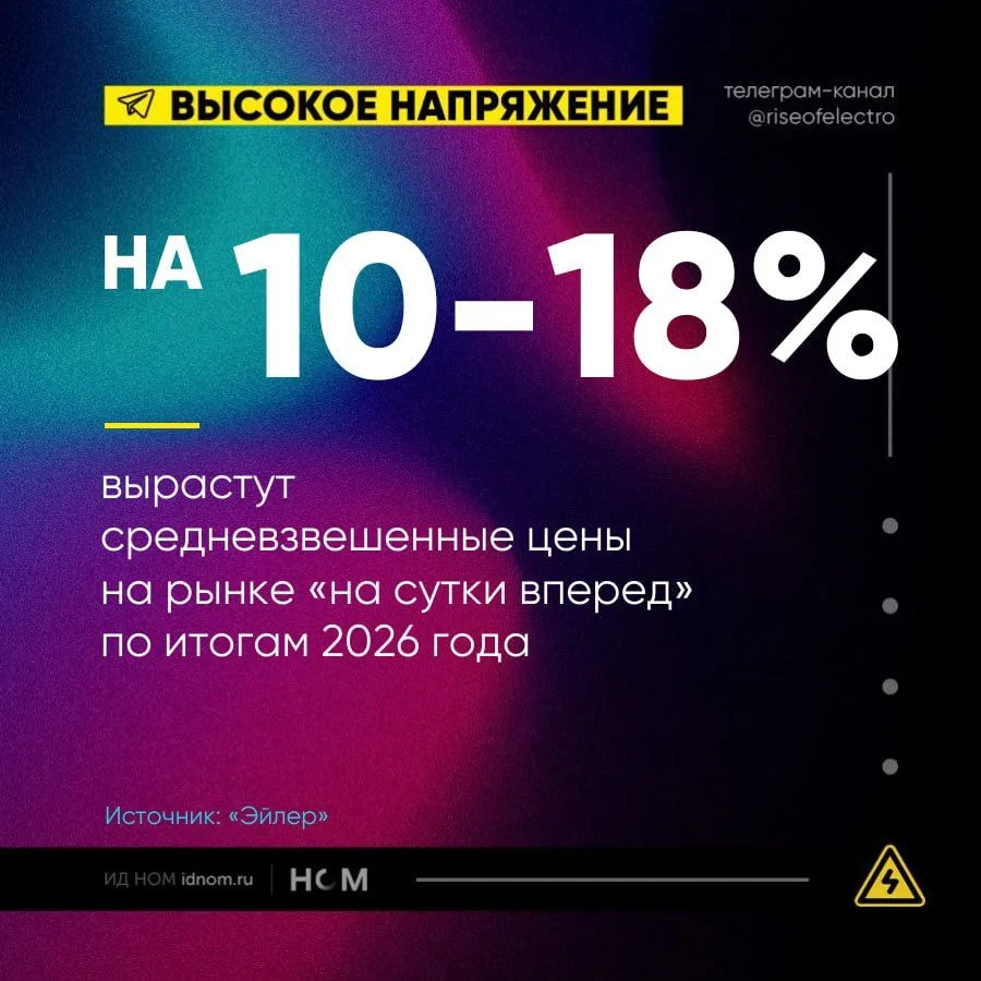 Рынку РСВ спрогнозировали двузначный прирост цен
