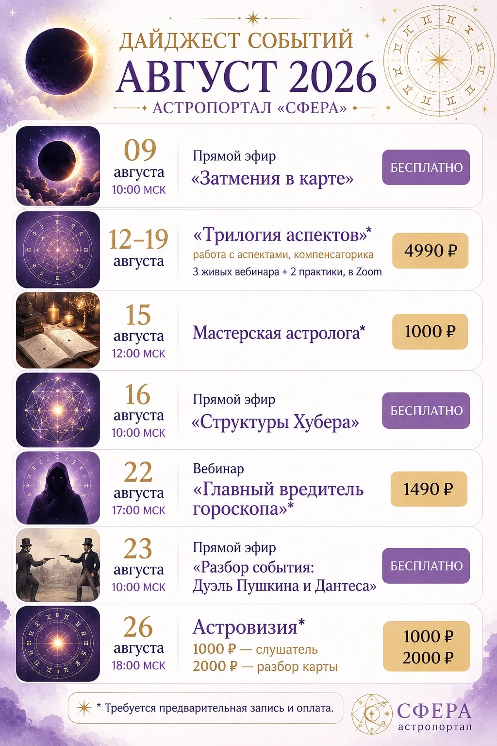 Интенсивы, которые уже доступны по ссылкам ⬇️
