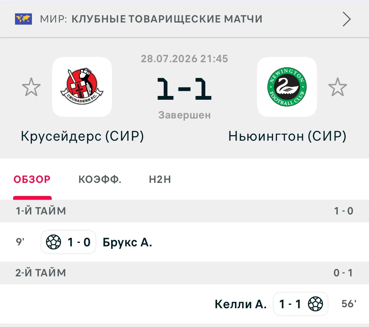 Крусайдерс — Ньюингтон | 1:1