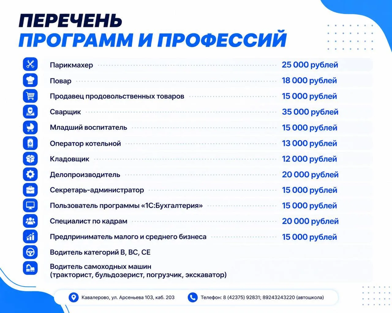 Медиа публикации