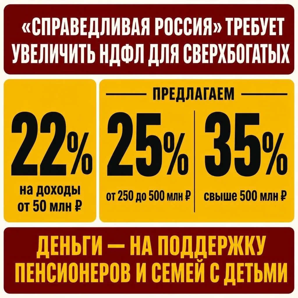 Когда человек зарабатывает десятки миллионов рублей в год, а кто-то – сотни миллионов и...
