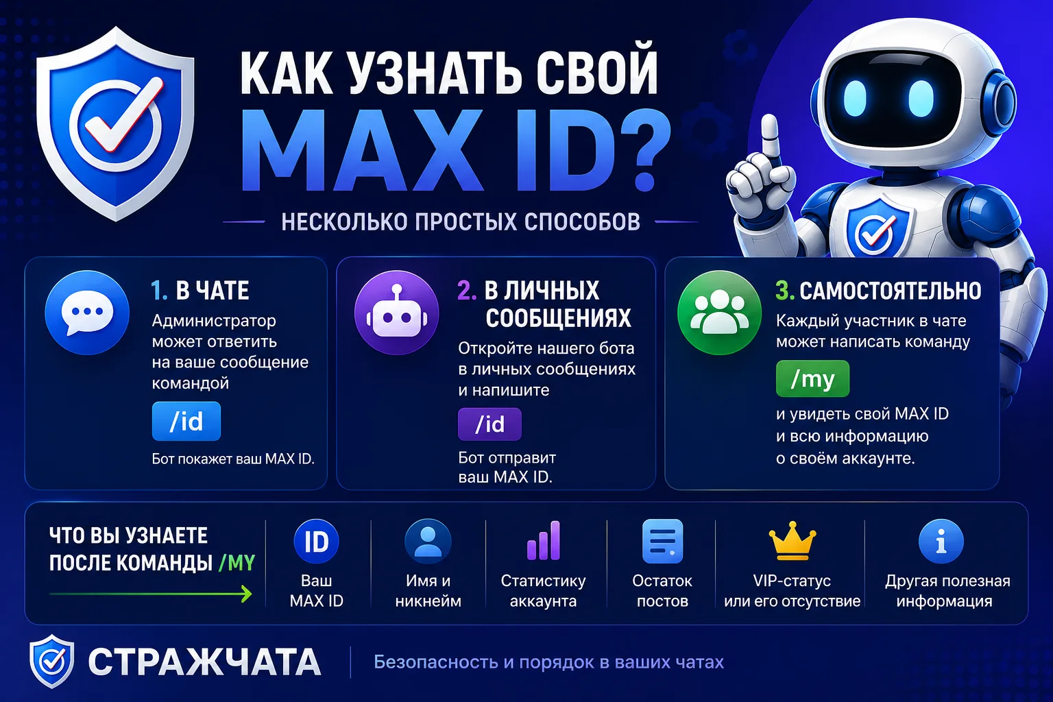 🆔 Как узнать свой ID в MAX?