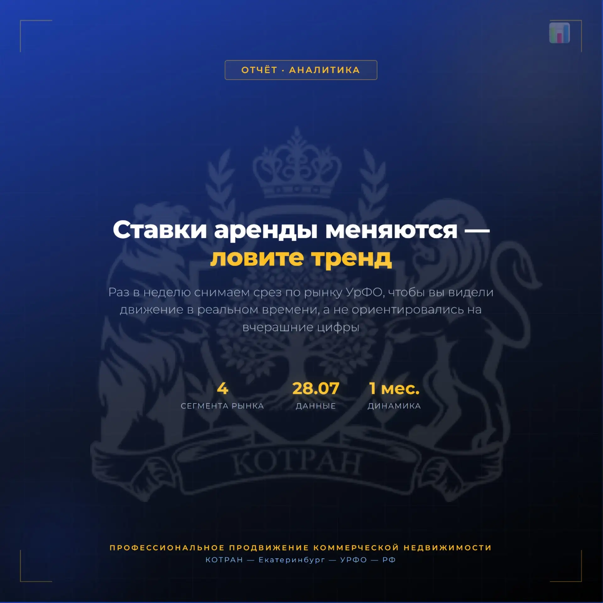 ОТЧЁТ: ЧТО ИЗМЕНИЛОСЬ В СТАВКАХ АРЕНДЫ
