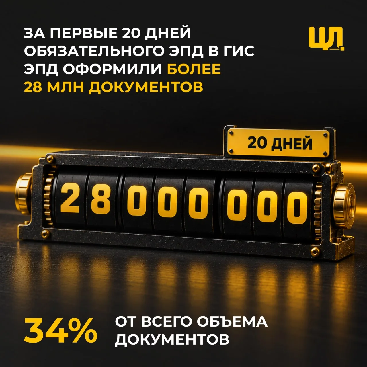 За первые 20 дней обязательного ЭПД в ГИС ЭПД оформили более 28 млн документов