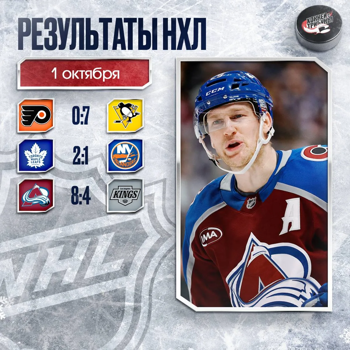 📊🏒 Как завершились матчи НХЛ минувшей ночью?