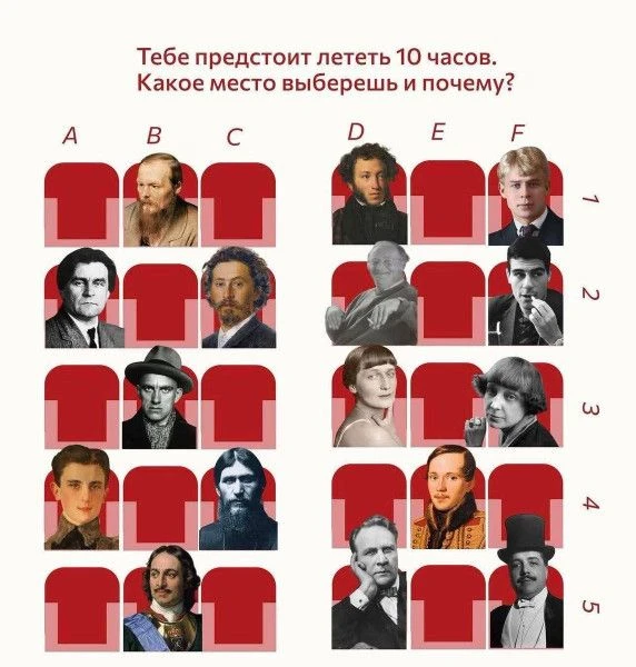 Доброе утро, эрудиты! Начнём это утро с небольшого опроса.