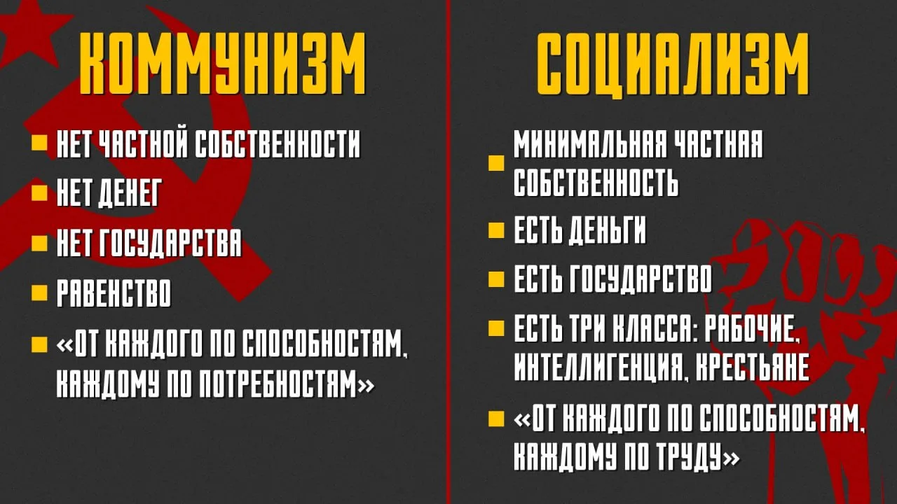еории
