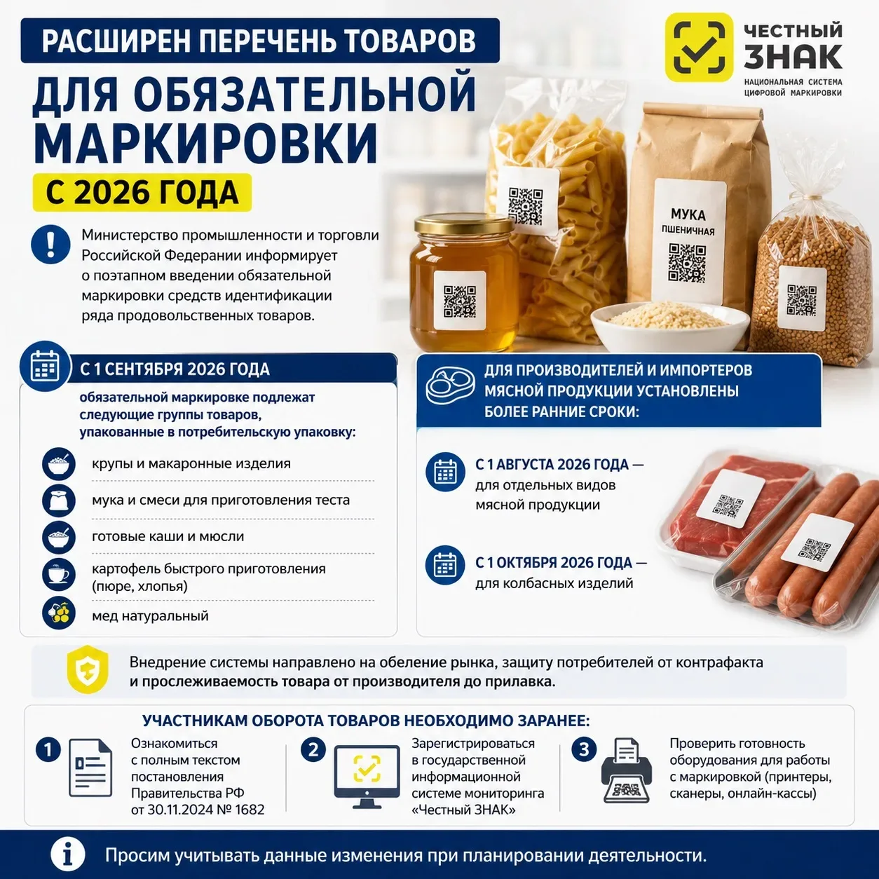 🔖 Расширен перечень товаров для обязательной маркировки

С 2026 года расширяется перечень товаров, 