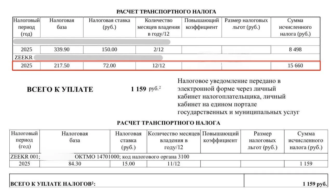 Россиянам массово начисляют налог на электрокары, хотя в большинстве регионов до 2027 г...