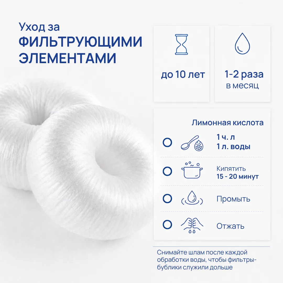 3 совета, которые упростят уход за фильтрами-бубликами