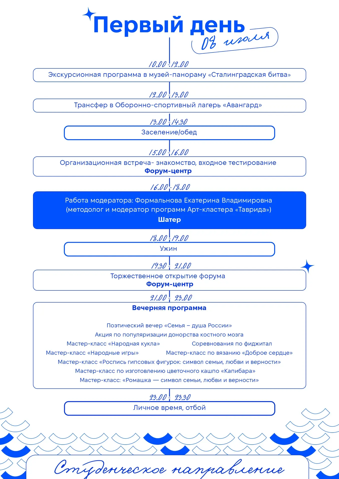 Привет, форумчанин 💙