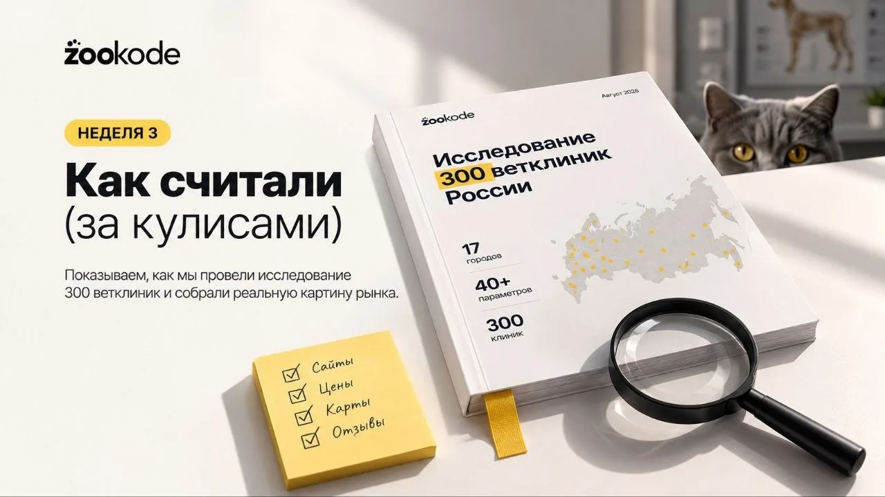 📋 «Как вообще можно измерить клинику?» — спрашивают нас. Рассказываем честно.