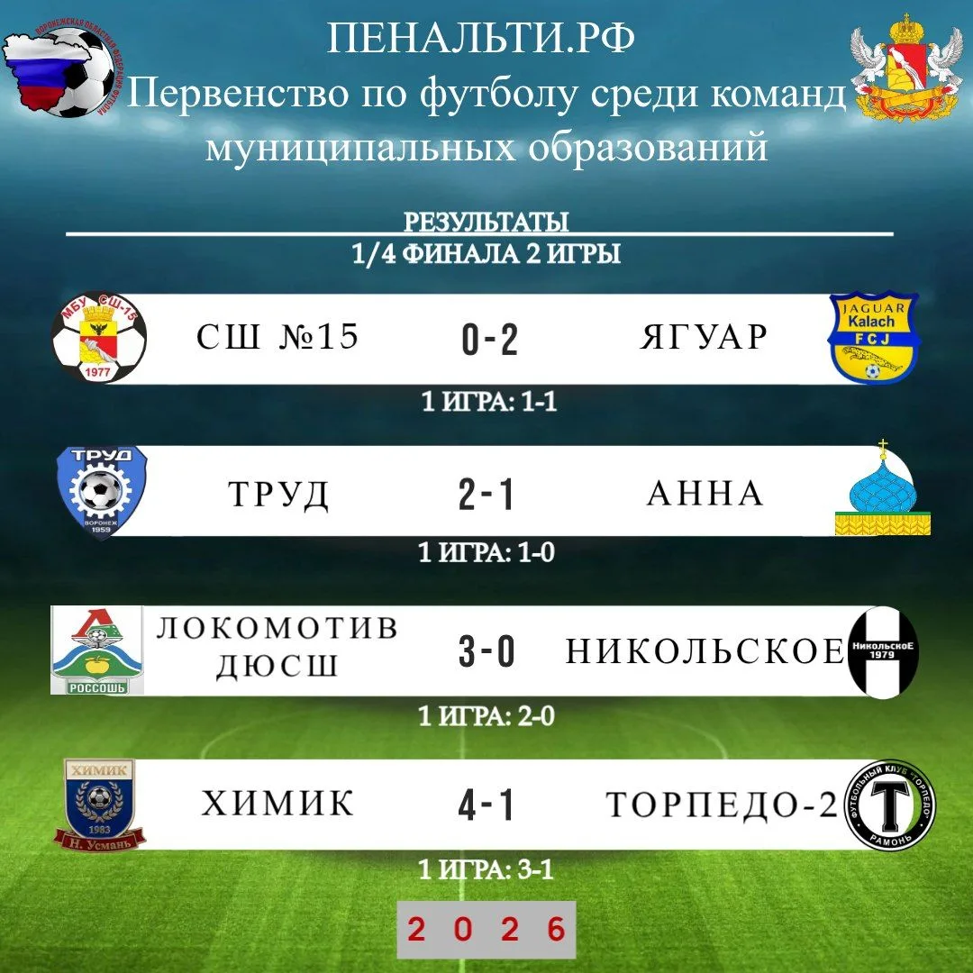 Команда "Торпедо-2" проиграла свой матч