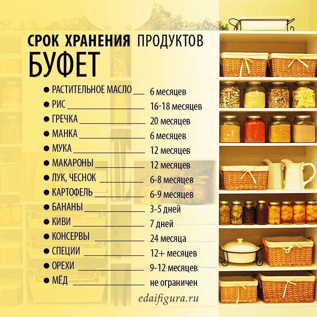 «А вы знали?»