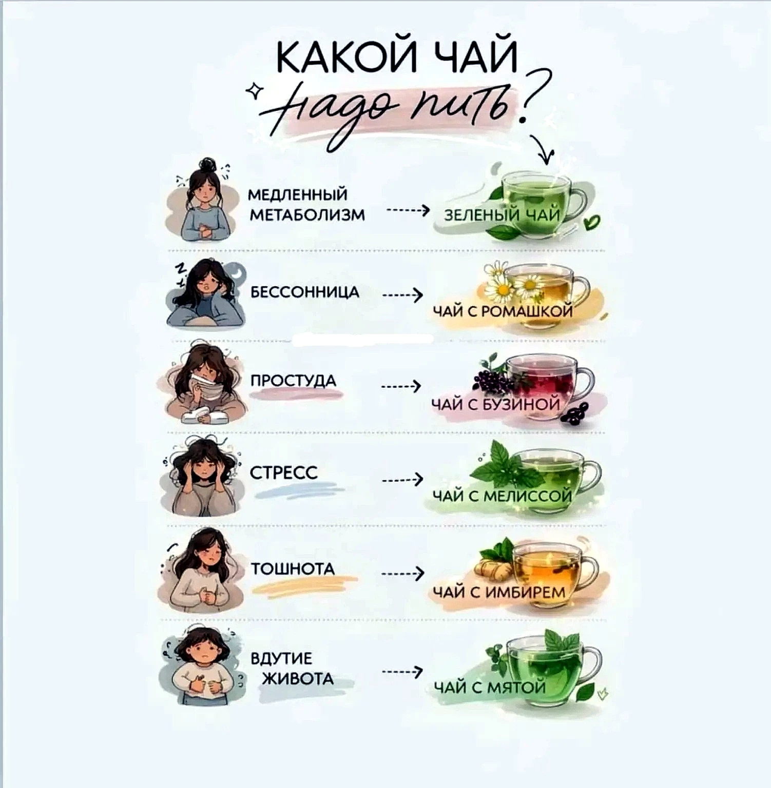 ❗❗90% людей пьют чай просто так...