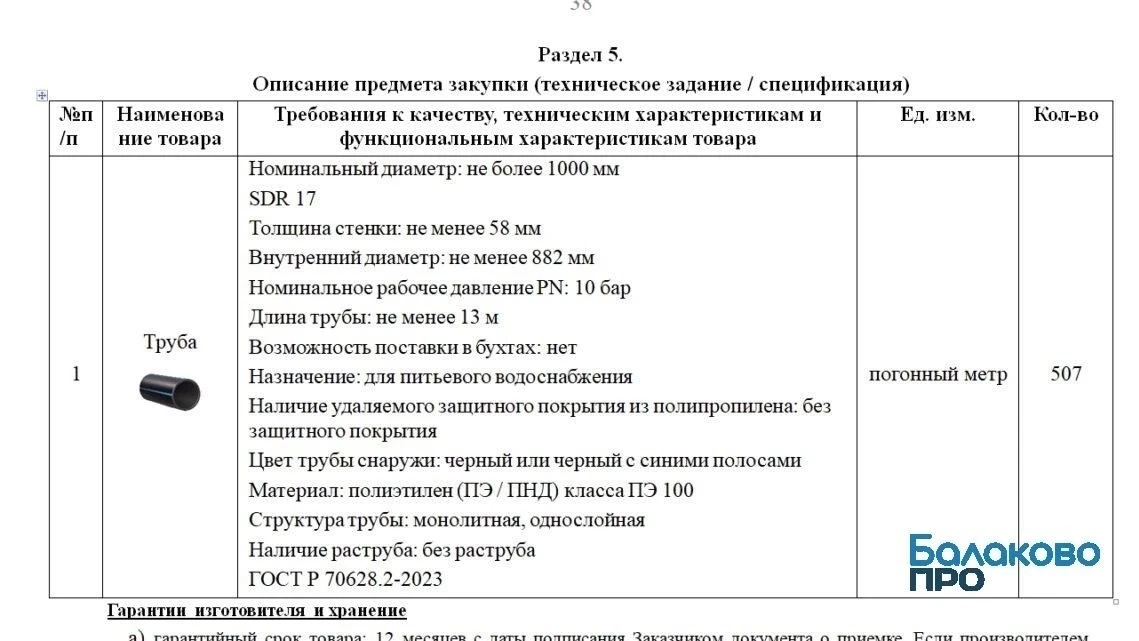 Провал коллектора в Балаково. Водоканал заказывает трубу за 19 миллионов  В Балаково готовятся устра