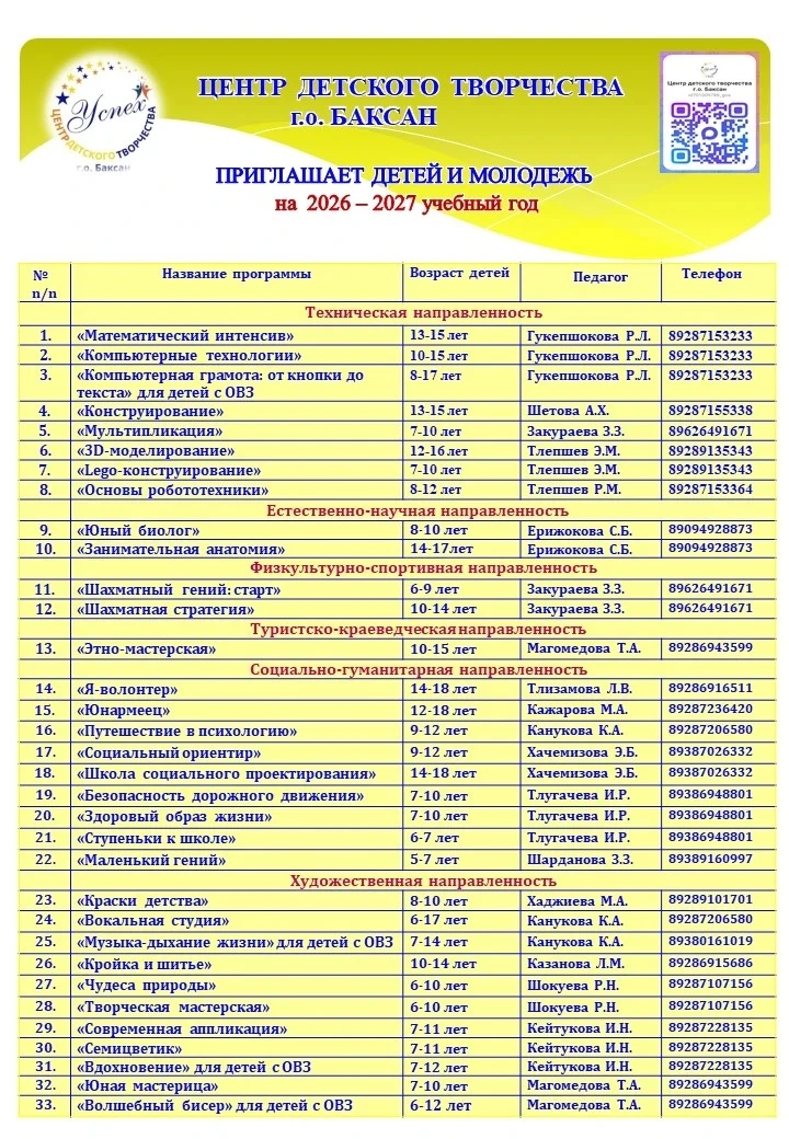 📢 ОБЪЯВЛЯЕТСЯ НАБОР В ЦДТ г.о.БАКСАН НА 2026-2027 УЧЕБНЫЙ ГОД!🚀