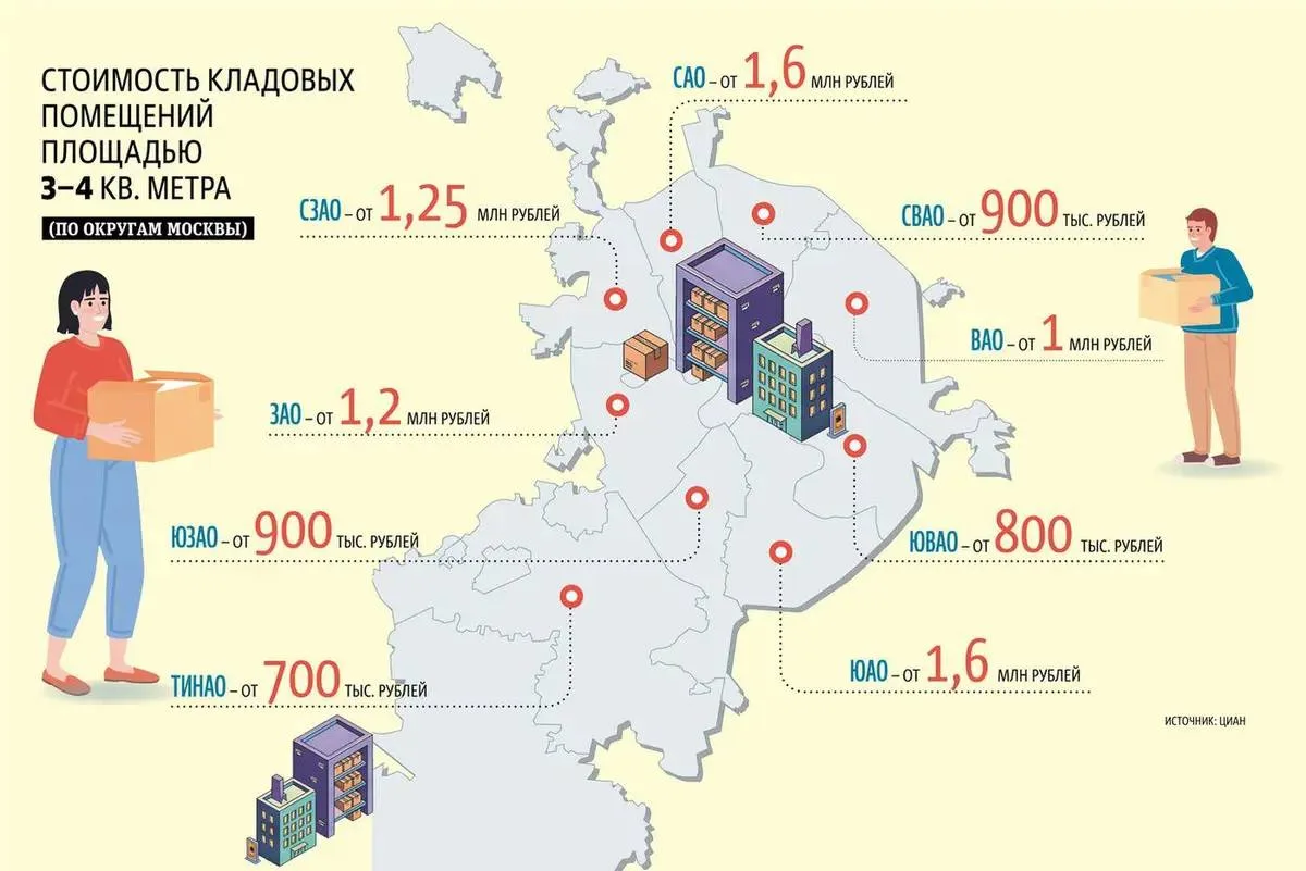 🏠 Москвичи активно скупают кладовые помещения: цены выросли на 60% за три года