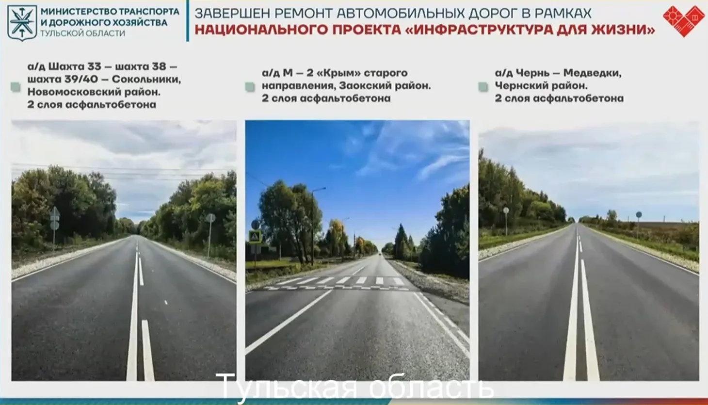 🚧 На совещании под председательством губернатора Тульской области Дмитрия Миляева мини...