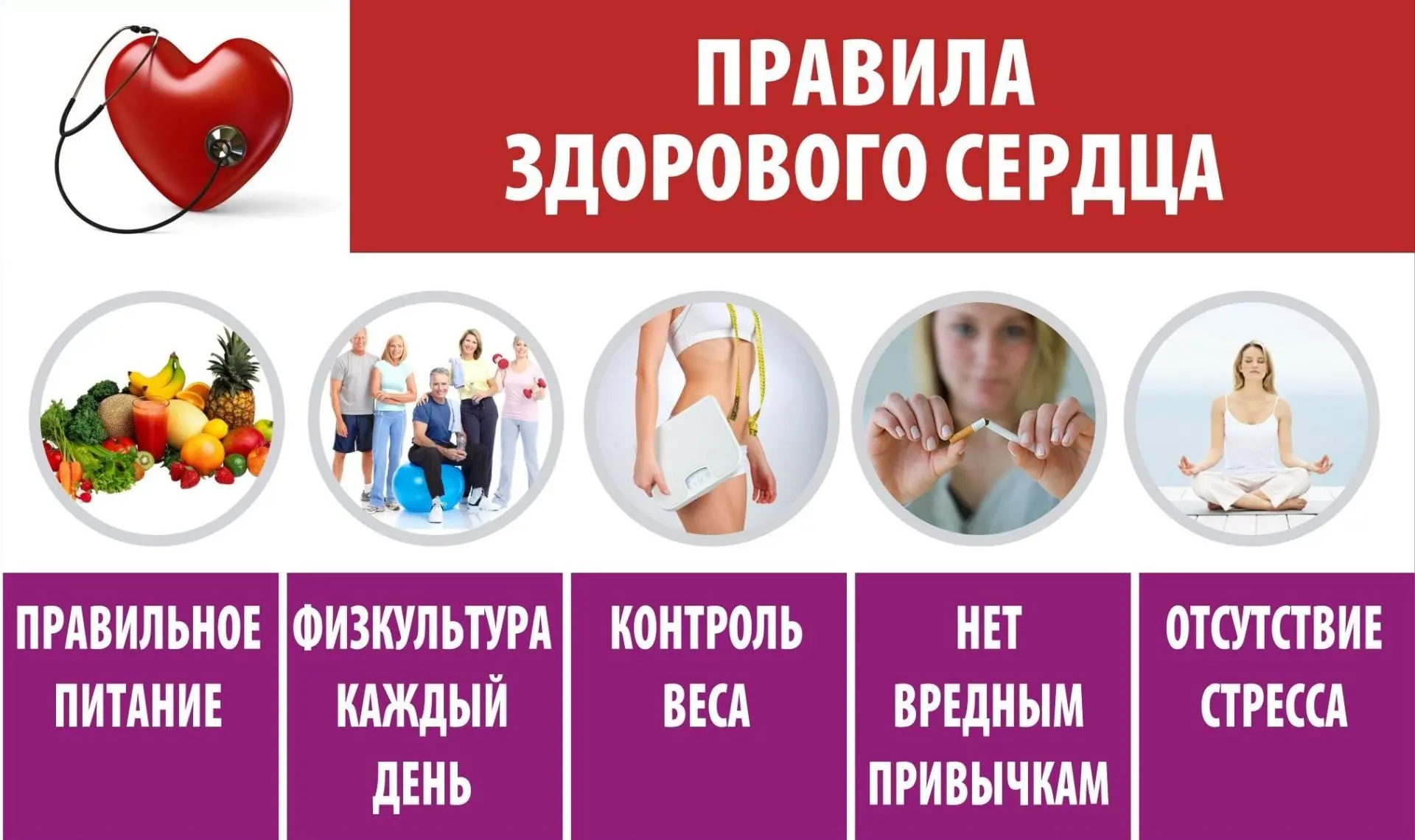 ❤️Правила здорового сердца