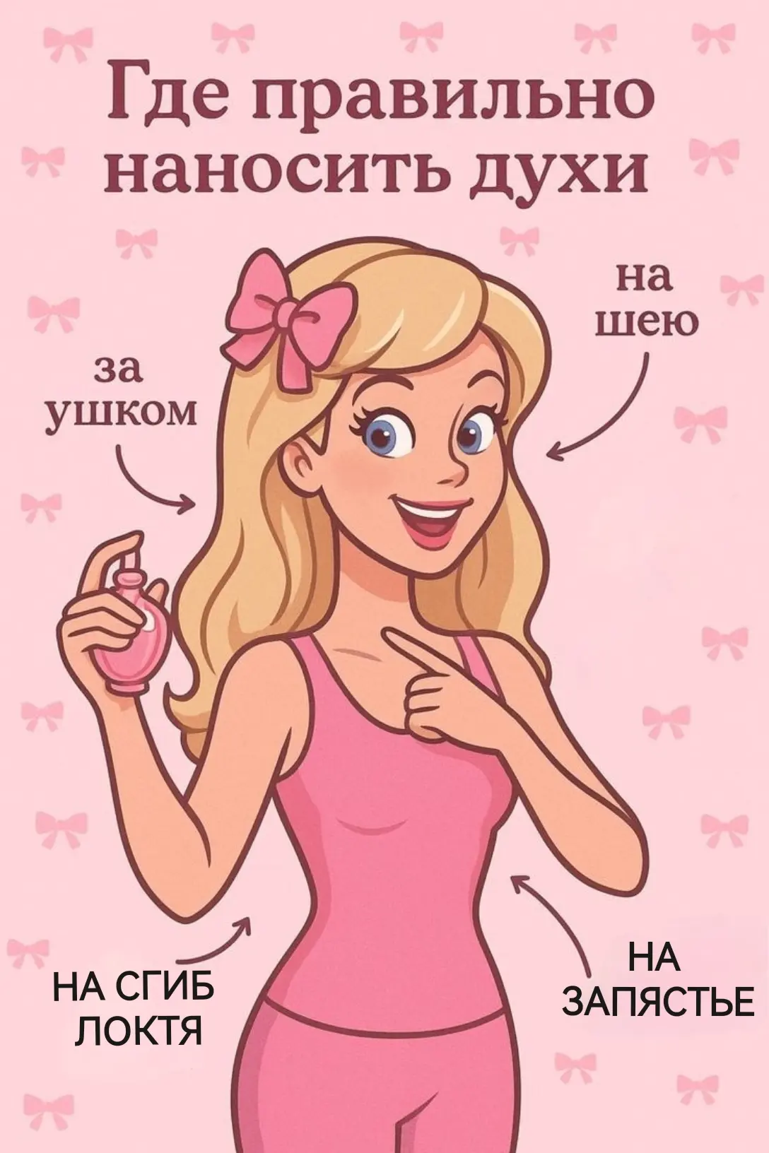 Хочешь, чтобы твой любимый аромат радовал тебя весь день? Тогда важно знать, куда прави...