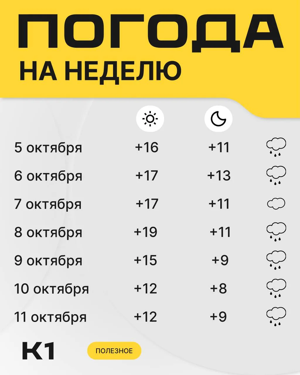 Сезон зонтов открыт.