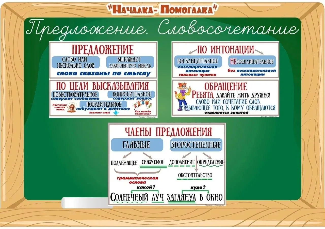 Ловите ❤ ПРЕДЛОЖЕНИЕ. СЛОВОСОЧЕТАНИЕ 👇

Не забывайте благодарить, чтобы было желание делиться ❤