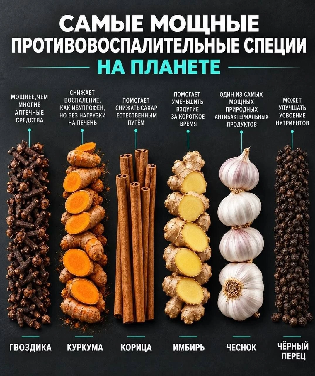 Вздутие, тяжесть и усталость?