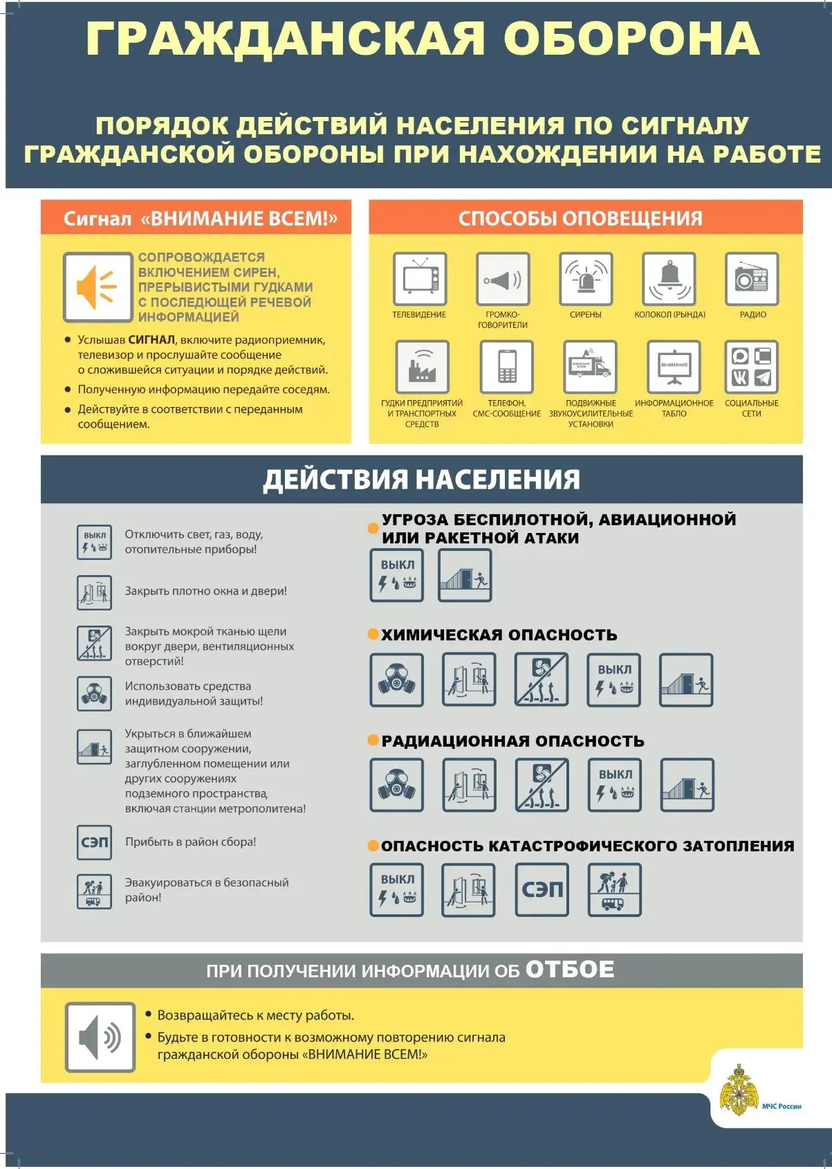 ✅РУБРИКА "БЕЗОПАСНЫЙ ПОНЕДЕЛЬНИК"✅
