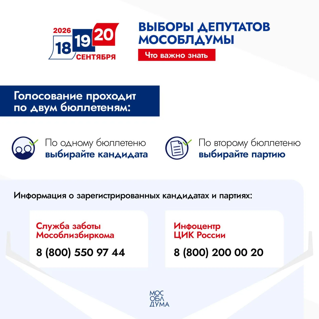 18,19,20 сентября состоятся выборы депутатов Московской областной Думы.