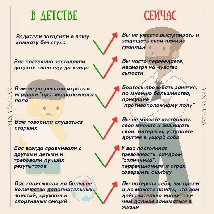 ‼️ Коллеги, рекомендуем наши полезные каналы МАХ для педагогов! 

1. Педагоги России
2. Учитель не п