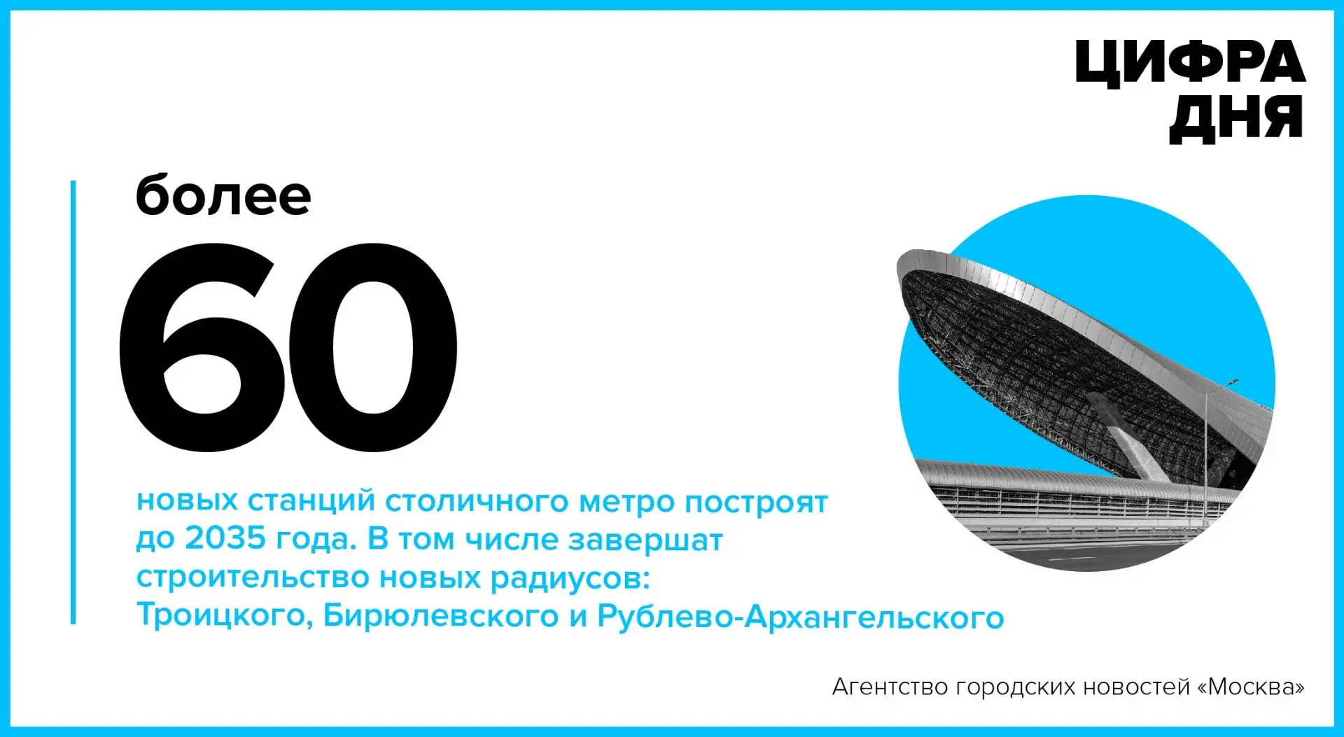 Цифра дня 5 октября: Более 60 новых станций столичного метро построят до 2035 года.