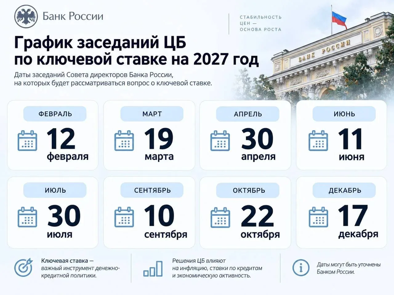 ℹ️ ЦБ РФ опубликовал график заседаний по ключевой ставке на 2027 год
