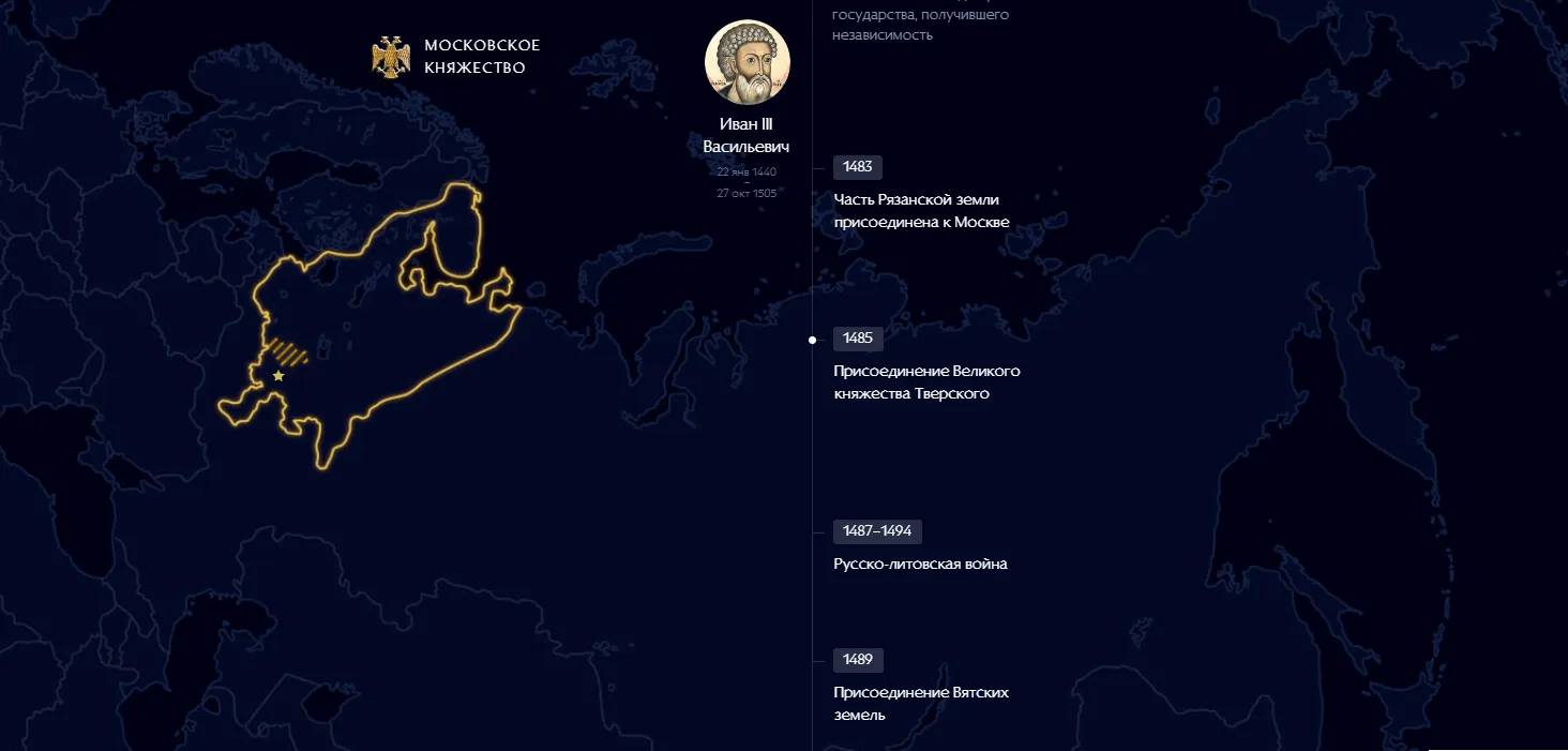 #геоинформатика