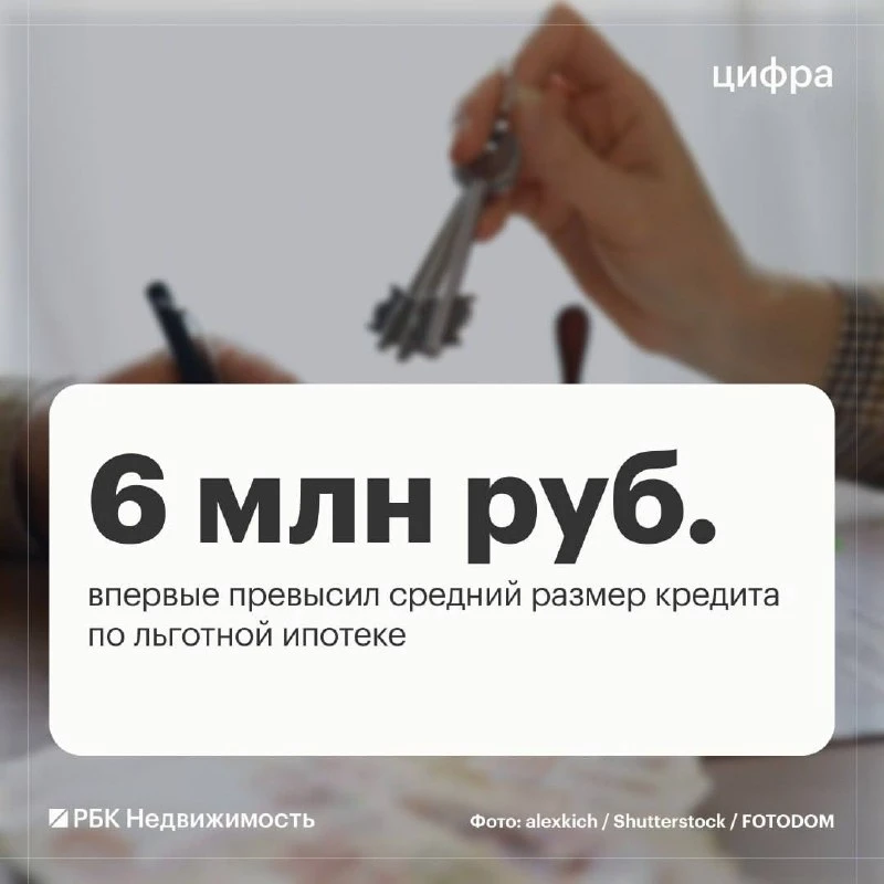🧱🧱🧱🧱 В июне 2026 года россияне в среднем брали по льготной ипотеке 6,08 млн руб. Это первый случ