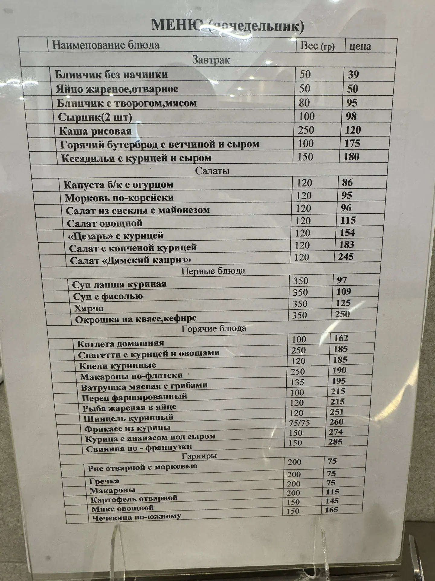 Добрый день!
Меню на сегодняшний день!
До встречи в нашем заведении «Место Шефа»!