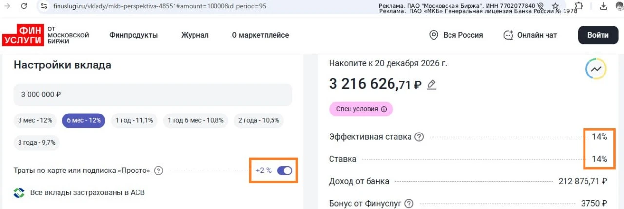 Вклад МКБ. Перспектива под 14% годовых на 3-6 мес. выгоднее открывать через Финуслуги. Лучшее предло