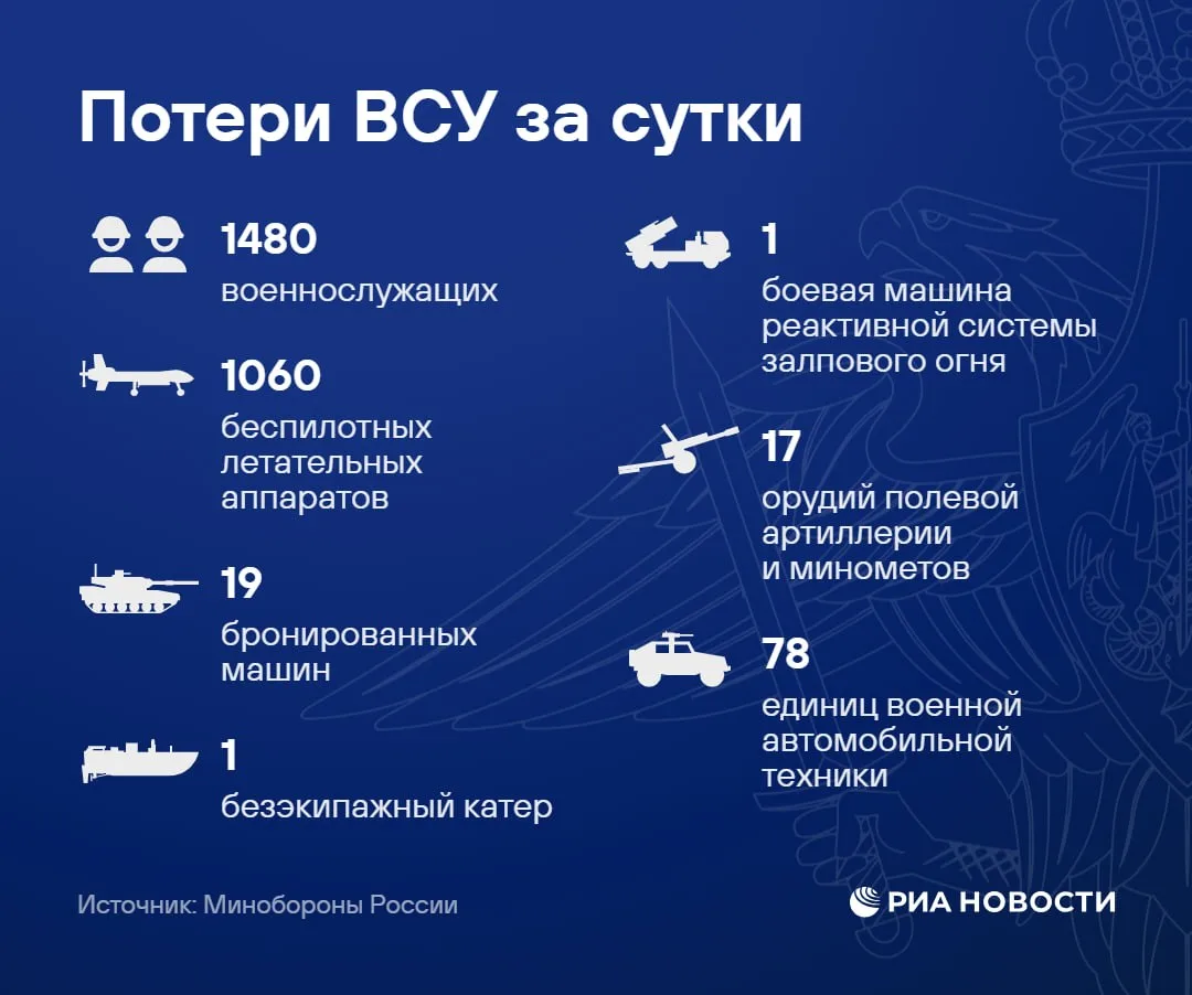 Российские войска поразили логистические центры, места производства и хранения дронов и...