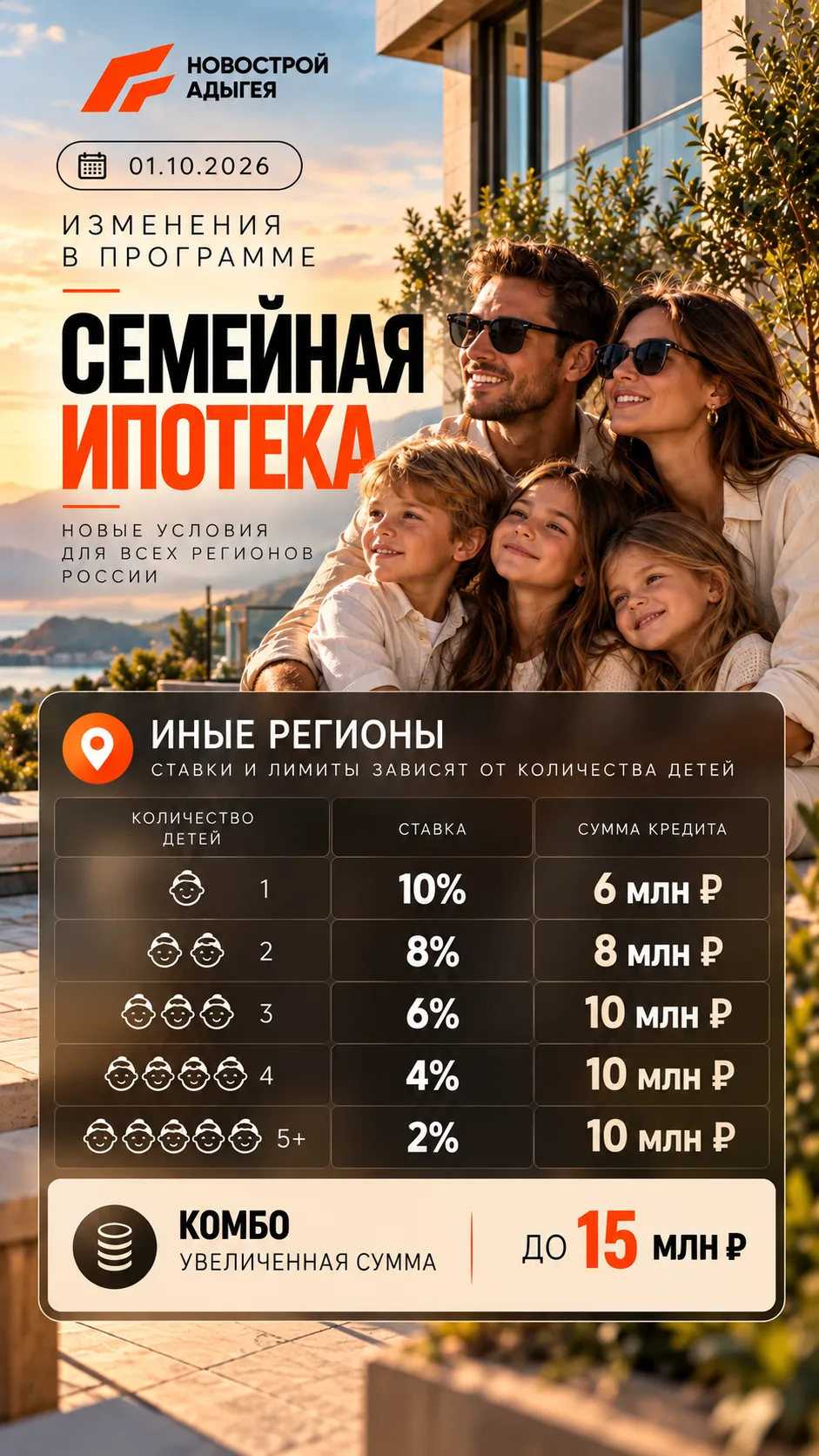 🔥 Семейная ипотека меняется — и теперь считать нужно намного внимательнее.